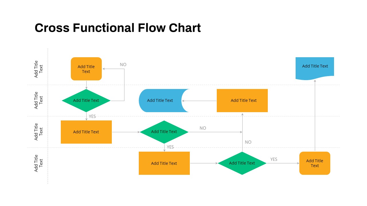 40 + Flowchart Examples for Process Slideshows