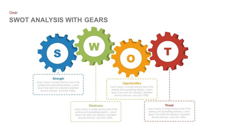 20+ SWOT Analysis Examples for professional applications