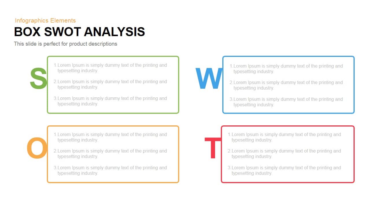 20+ SWOT Analysis Examples for professional applications