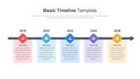 30+ Timeline Examples for PowerPoint - SlideBazaar Blog