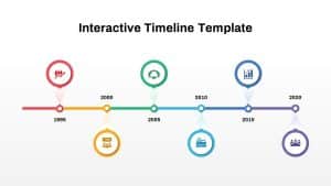 30+ Timeline Examples for PowerPoint - SlideBazaar Blog