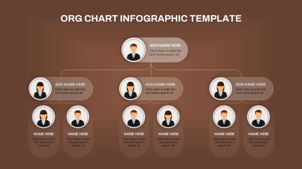 40+ Organizational Chart Examples - SlideBazaar Blog