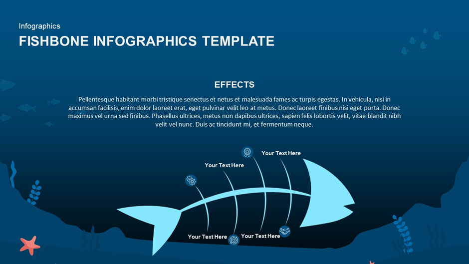 Fishbone Infographic PowerPoint Template