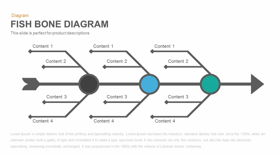 Fishbone Diagram PPT Template and Keynote Slide