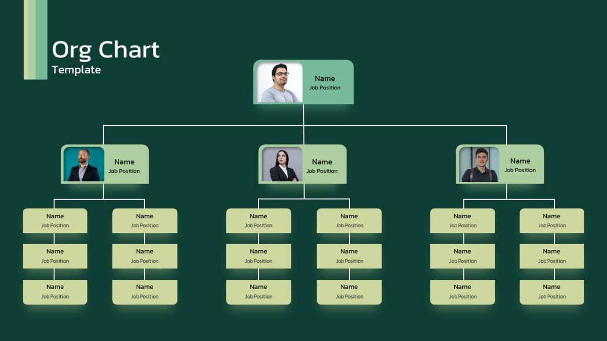 40+ Organizational Chart Examples - SlideBazaar Blog