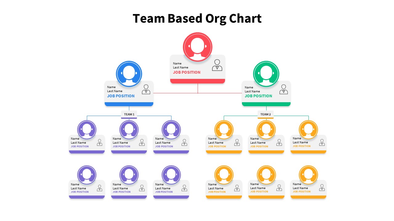 40+ Organizational Chart Examples For Company Hierarchy Presentation 