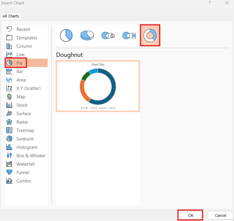 How To Make a Circle Diagram in PowerPoint - SlideBazaar Blog