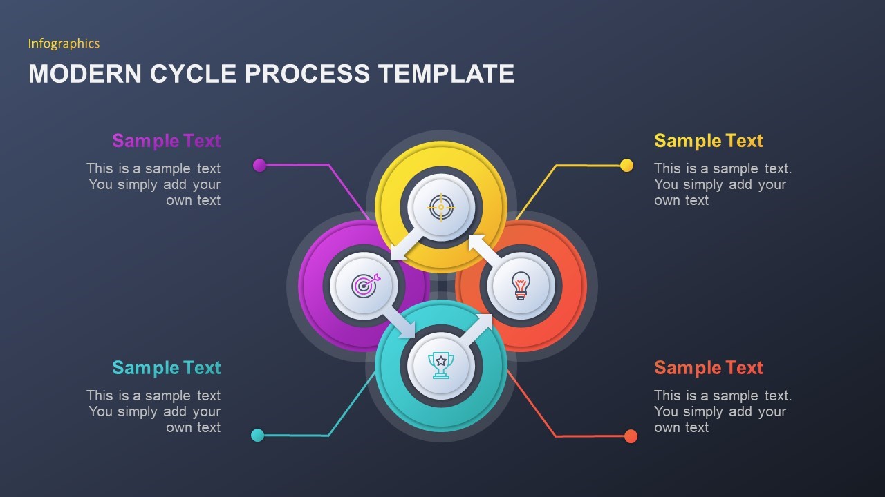 How To Make a Circle Diagram in PowerPoint - SlideBazaar Blog