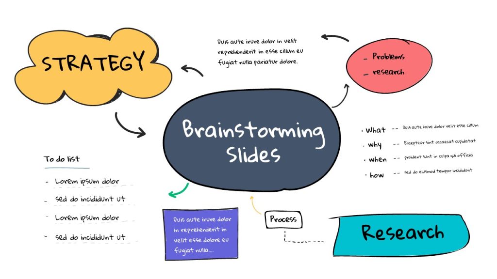 Brainstorming Templates