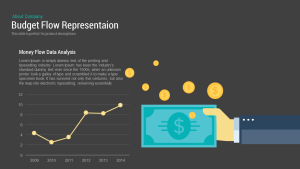 Budget Flow Representation PowerPoint Template and Keynote