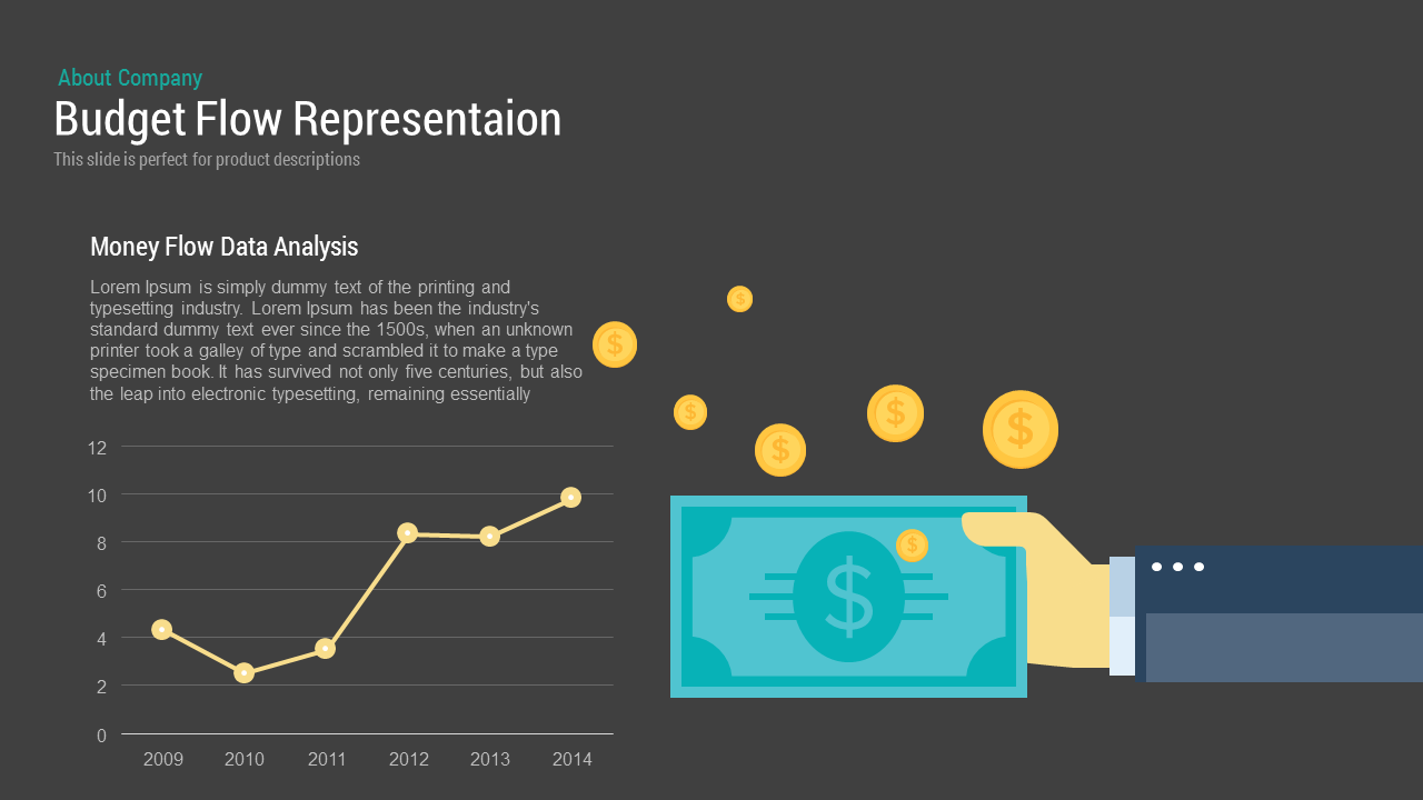 Budget Powerpoint Template