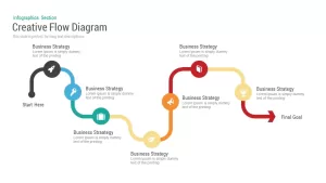 Business Flow Diagram Template for Powerpoint and Keynote