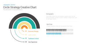 Circle Strategy Creative Chart