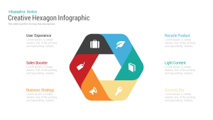 Creative Hexagon Infographic Powerpoint and Keynote template