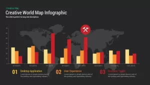 World Map Infographic PowerPoint Template and Keynote Slide