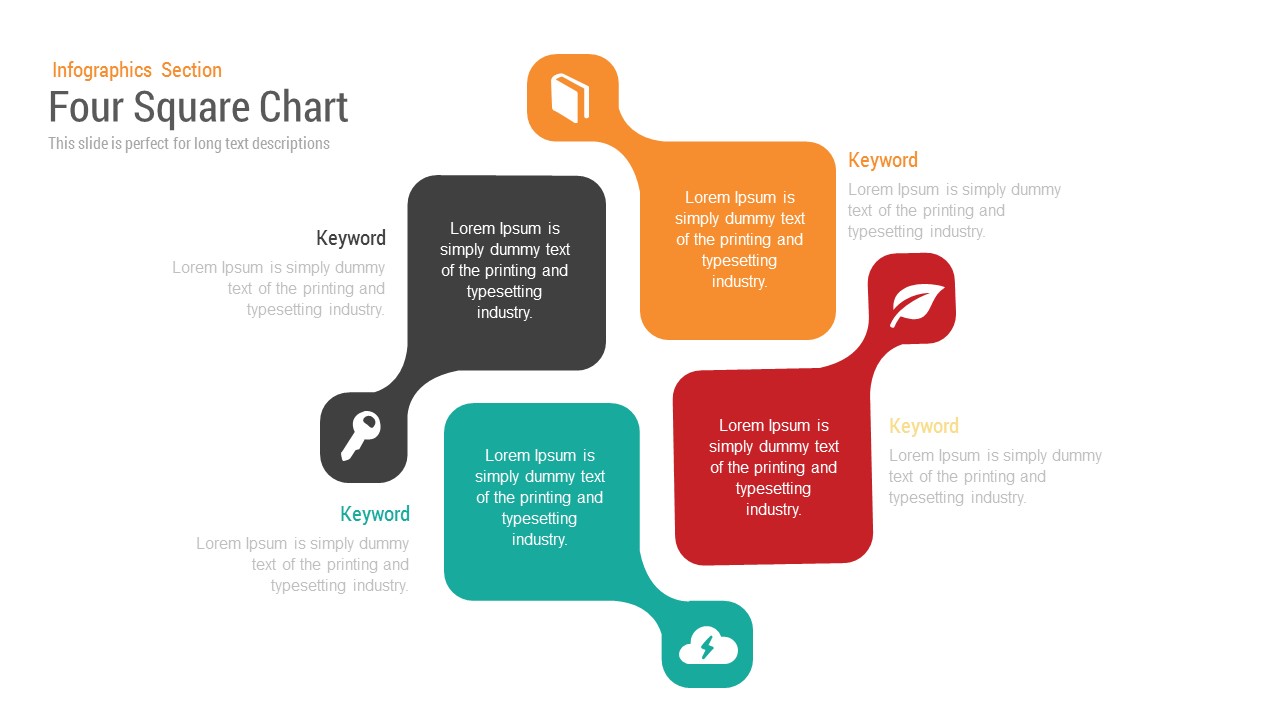 Four Square Chart Template