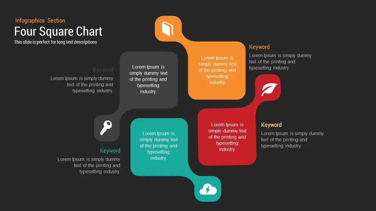 Free Vector  Four squares work process chart template for presentation.