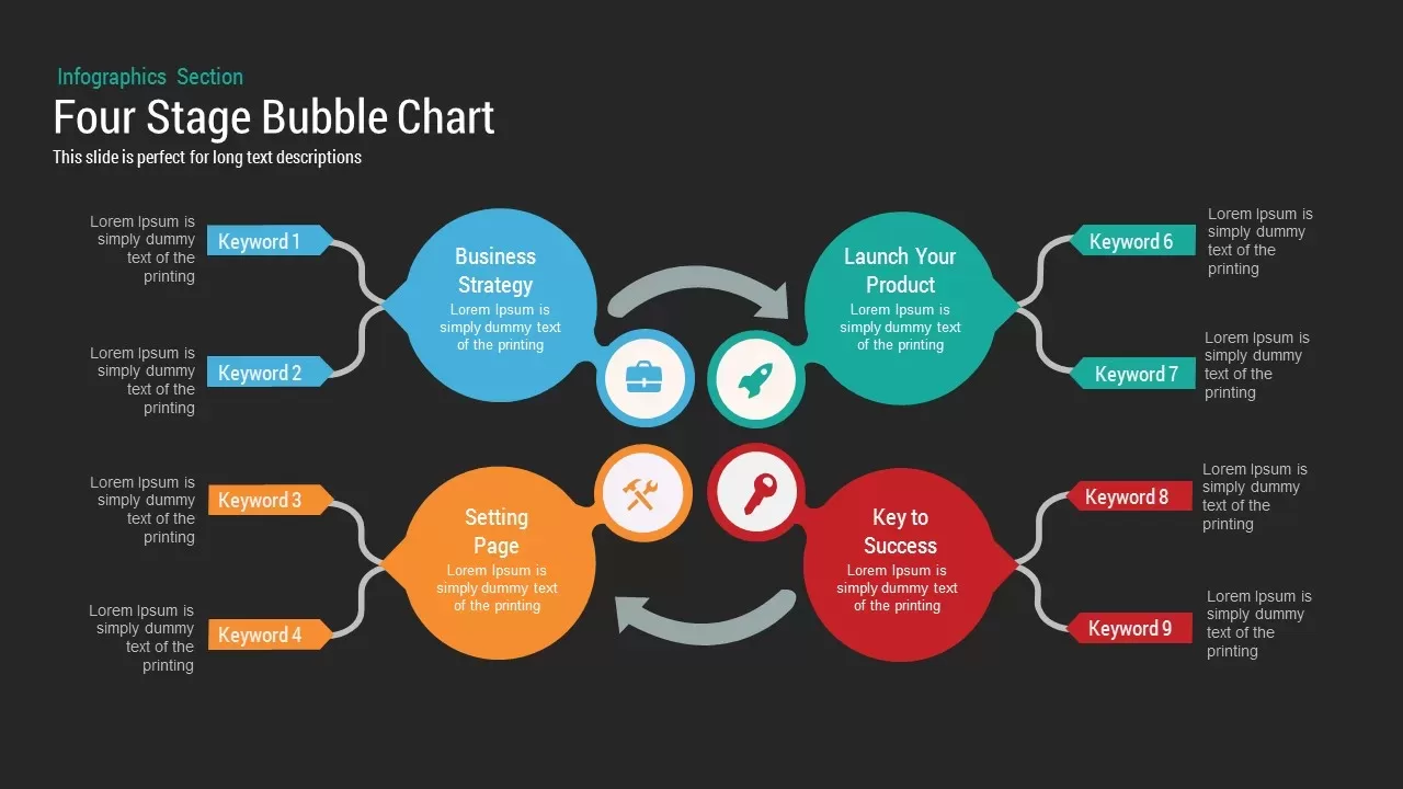 Four Stage Bubble Chart Powerpoint and Keynote template