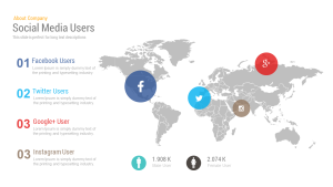 Social Media Map Users Free Template for PowerPoint and Keynote