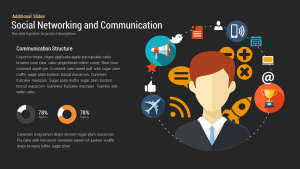 Social Networking and Communication