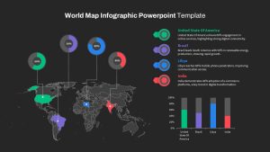 World Map Infographic PowerPoint Template