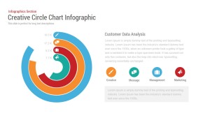 Circle Chart Infographic PowerPoint Template and Keynote