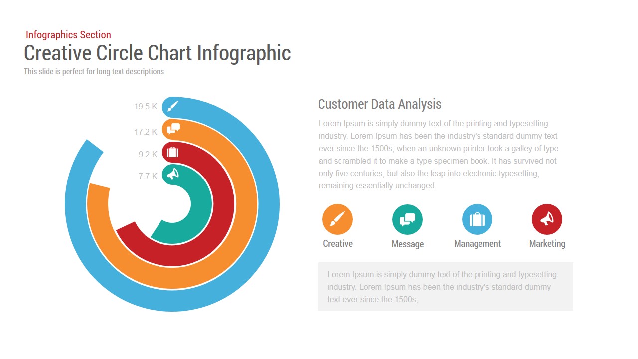 understanding-and-interpreting-circle-graphs-or-pie-charts-youtube