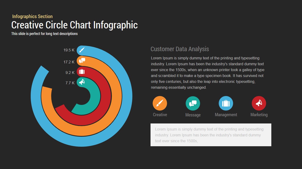 Circle Chart Infographic Powerpoint and Keynote template