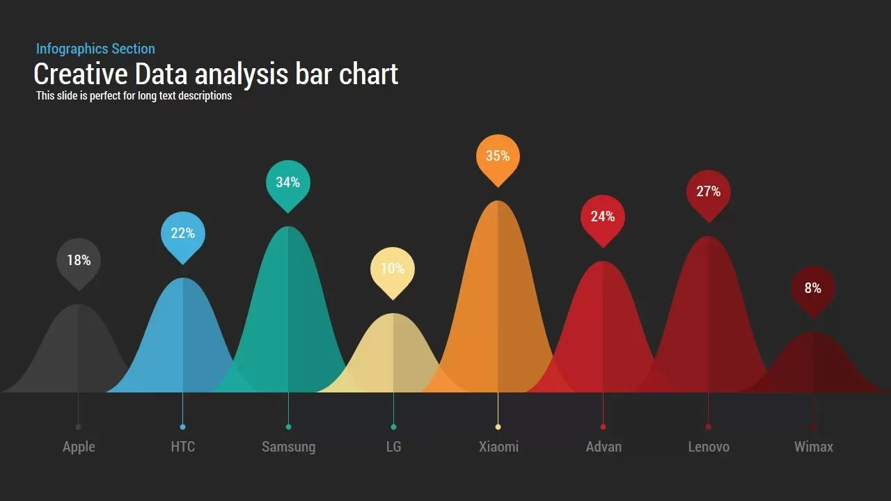 Creative Data Analysis Bar chart Powerpoint and Keynote template