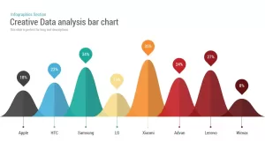 Creative Bar Chart Data Analysis PowerPoint Template and Keynote