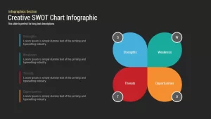 Creative Infographic SWOT Chart PowerPoint Template and Keynote Slide