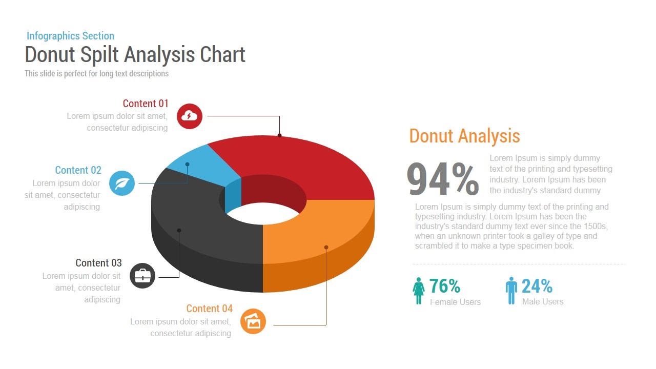Donut Split Analysis Chart PowerPoint Template and Keynote Slide