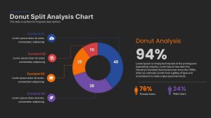 Donut Split Analysis Chart PowerPoint Template and Keynote Slide ppt