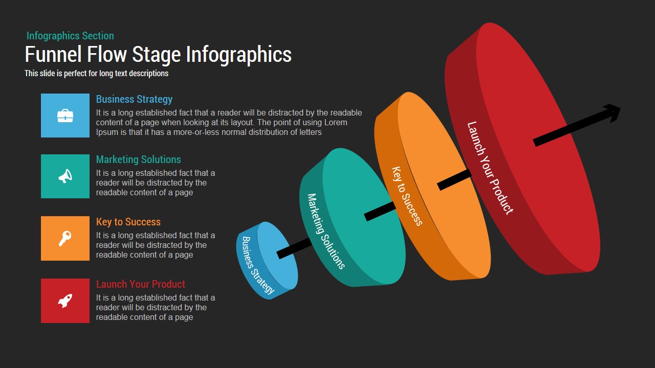 Funnel Flow Stage Infographics Powerpoint template