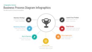 Business Process Diagram Infographic Template for PowerPoint and Keynote 