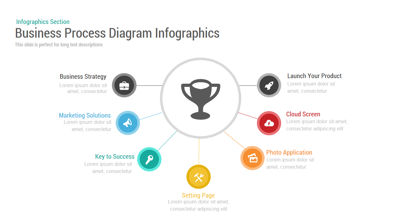 Business Process Diagram Infographic Template for PowerPoint and Keynote 