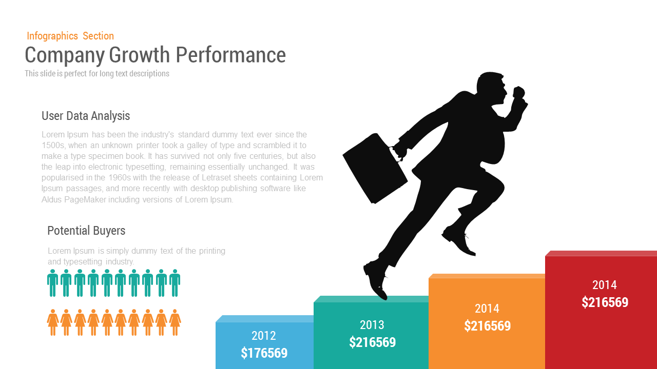 Company Performance Business Growth PowerPoint Template & Keynote Slide