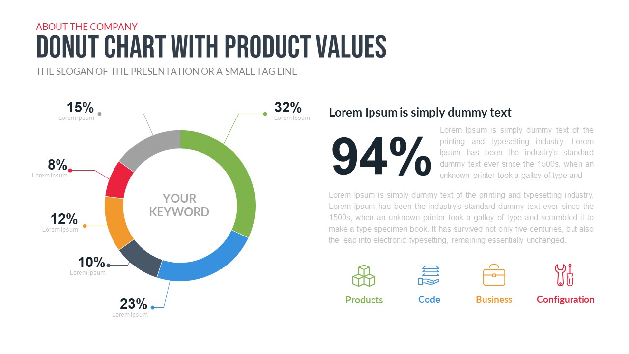 Company Profile PowerPoint Template Free Donut Chart Slides