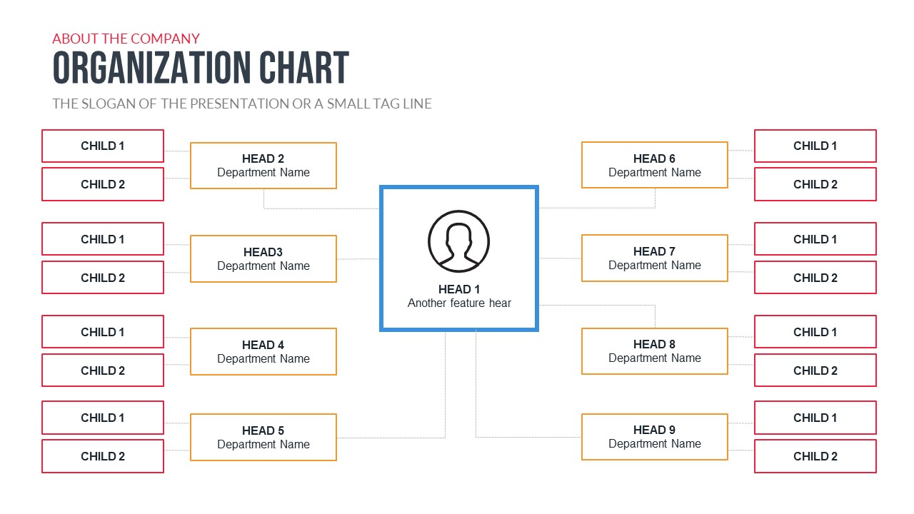 Company Profile PowerPoint Template Free Organization Chart