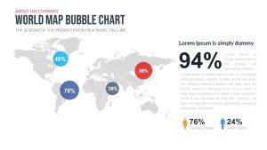 Company Profile PowerPoint Template Free World Map Bubble Chart