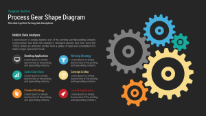 Process-Gear-Shape-Diagram