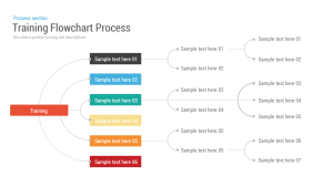 Training Flowchart Process PowerPoint and Keynote template