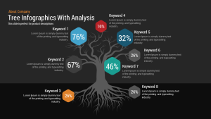 Tree infographics with analysis PowerPoint and Keynote template