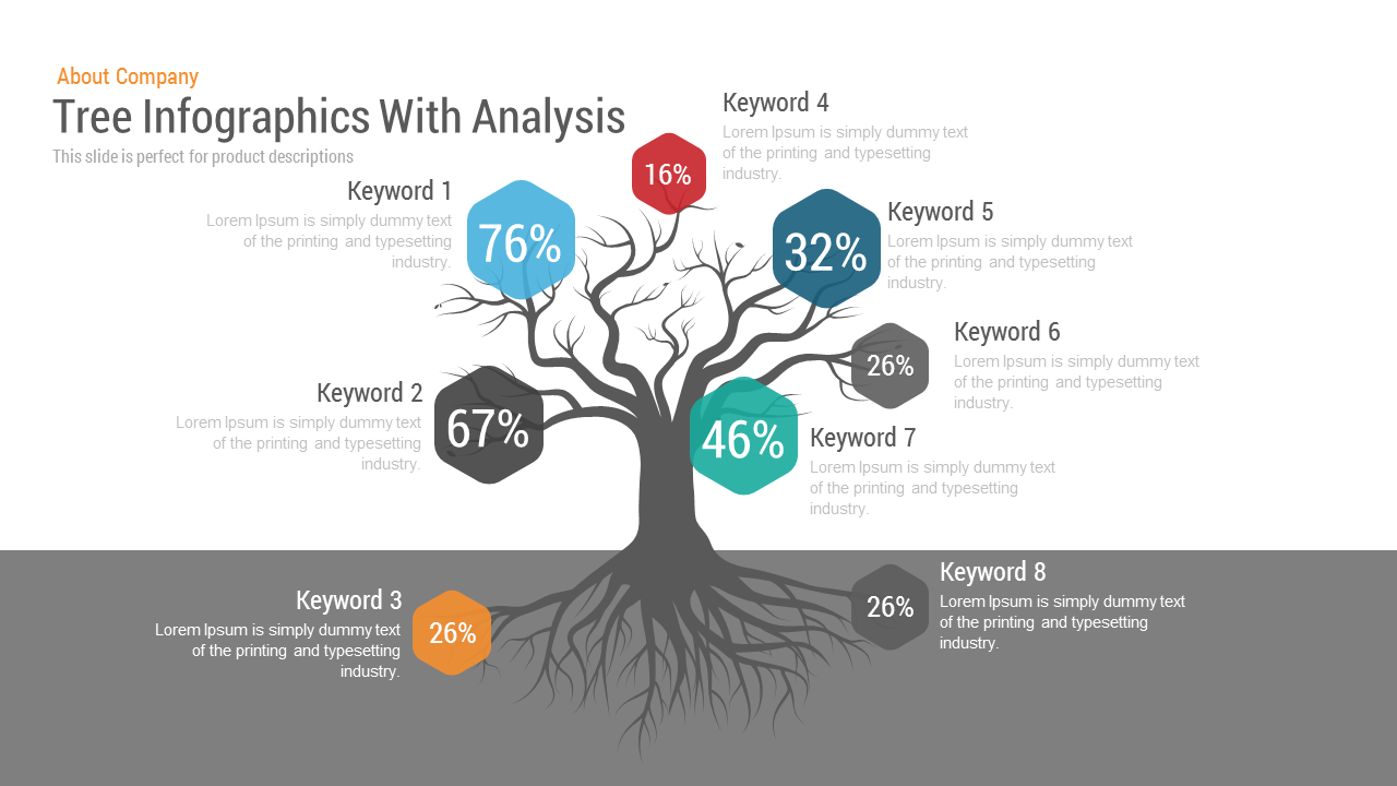 Tree Infographics with Analysis PowerPoint Template and Keynote Slide