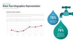 Water flow Infographics Powerpoint and Keynote template