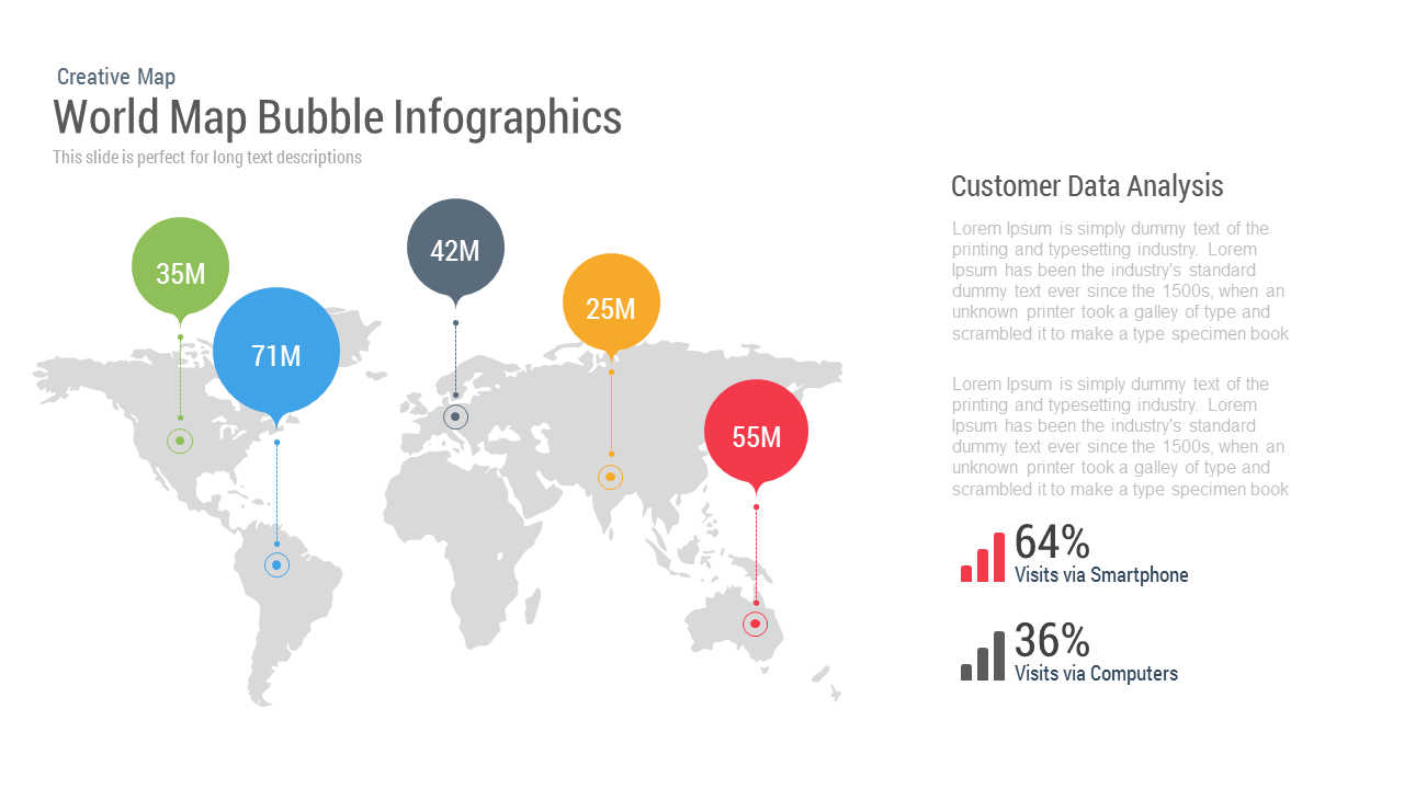 World Map PPT Template World Map PPT Template