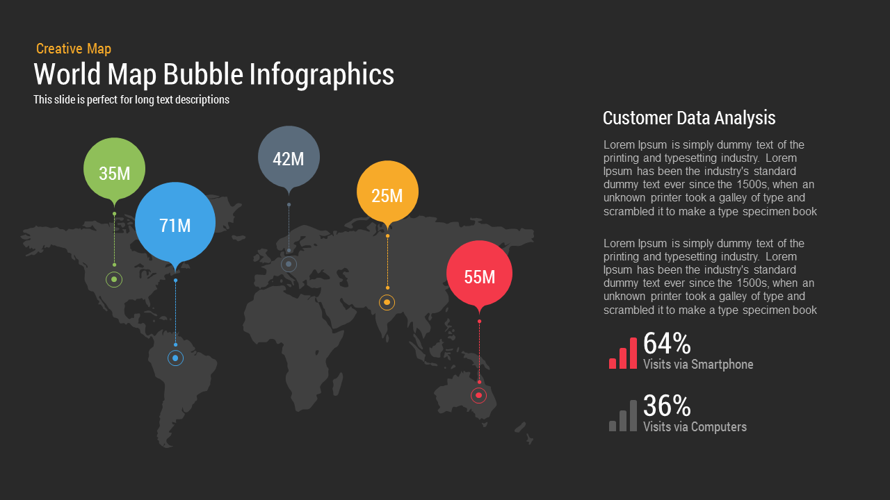 World Map PPT Template World Map PPT Template