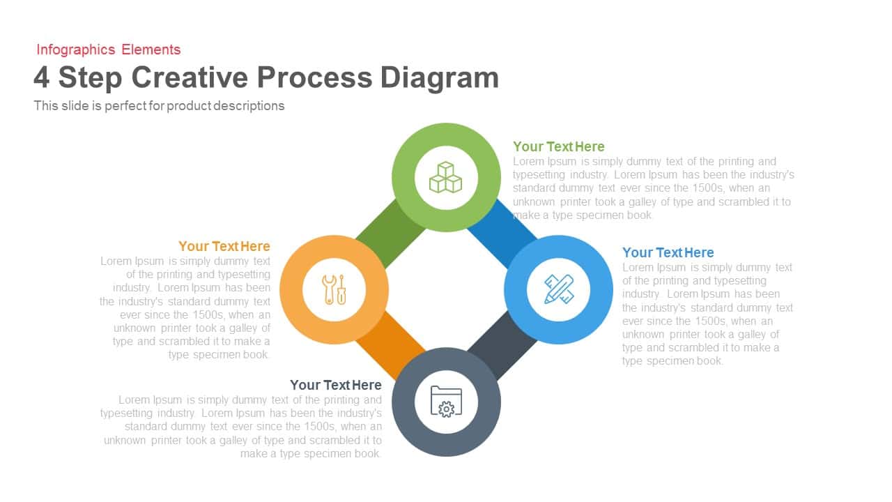 4 Step Creative Process Diagram Template for PowerPoint and Keynote Slide