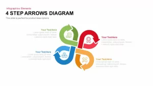 4 Step Arrows Diagram Template for PowerPoint and Keynote