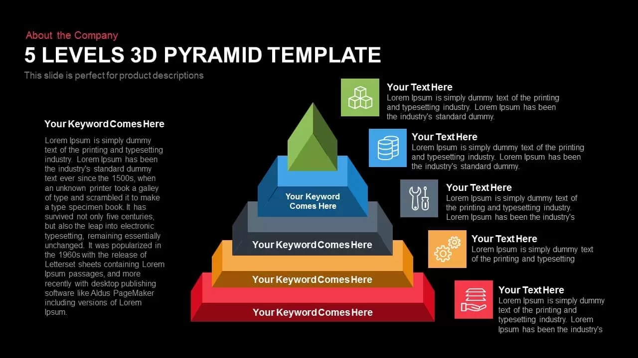 5 Levels 3d Pyramid